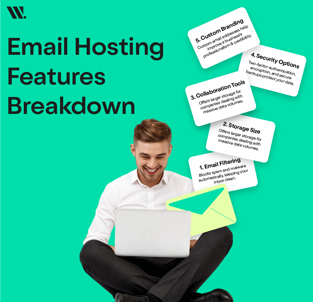 Common Challenges of Email Hosting